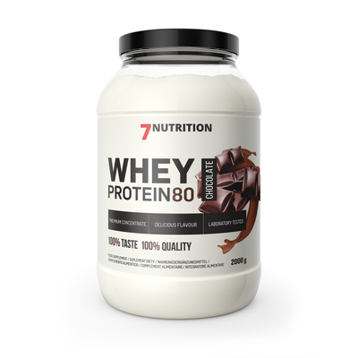 Proteínas